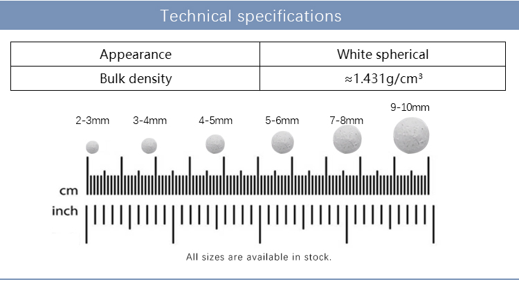 condensate neutralization ceramic balls