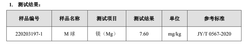 水処理媒体 水アルカリ化セラミックボール Water Treatment Media Water Alkalizing Ceramic Balls