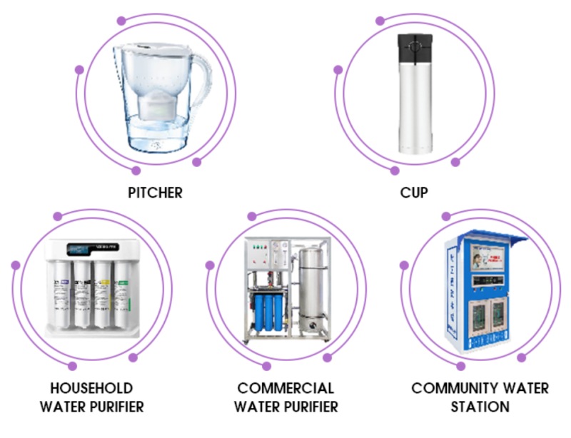 Alkaline Mineral Filter Media Ceramic Balls  Alkaline Mineral Filter Media Ceramic Balls