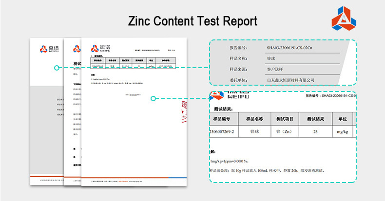 Rapport de test de teneur en zinc
