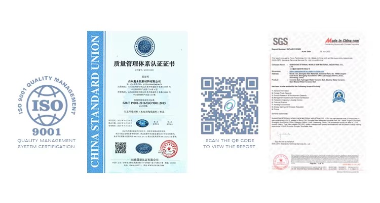 GV ISO9000 GV ISO9000