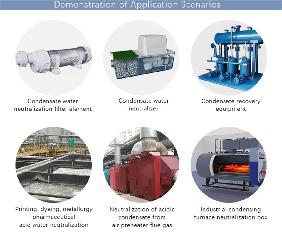 neutralizing granules