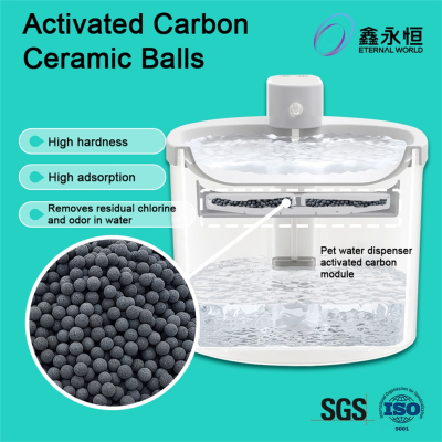 activated carbon for water filtration