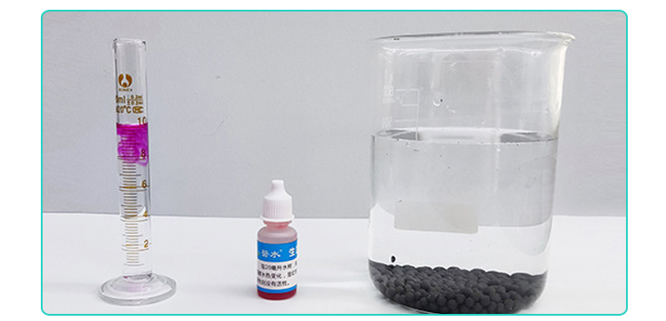Test des petites molécules de silicate Test des petites molécules de silicate
