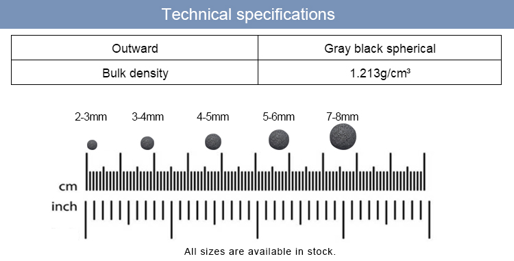 size size
