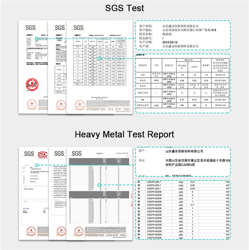 SGSテスト SGSテスト