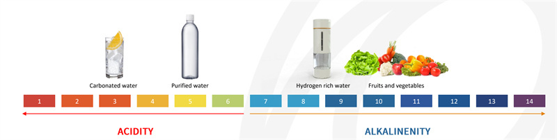 1681199238390710.jpg Hydrogen Ceramic Balls1.jpg