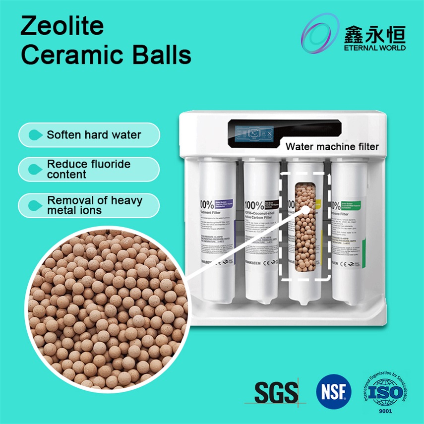 zeolite molecular sieve beds