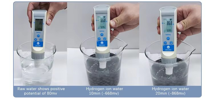 Hydrogen ion water negative potential