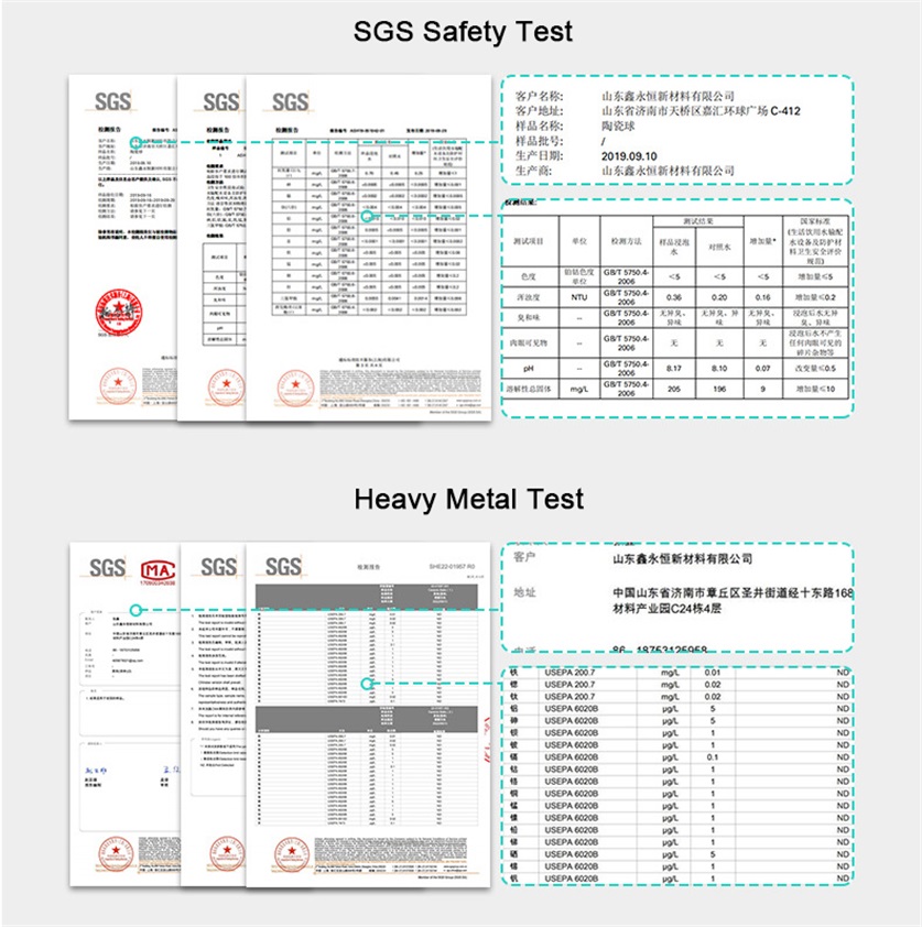 test test
