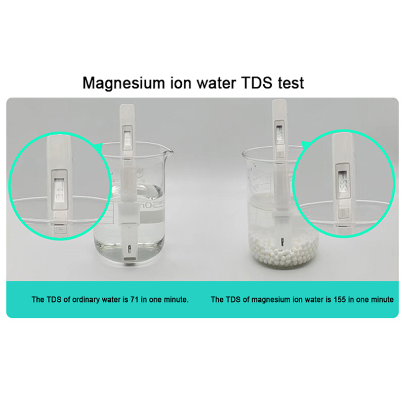 Magnesiumkeramikkugeln