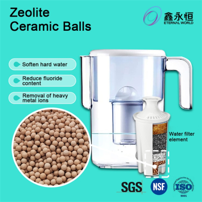 co2 adsorbent zeolite