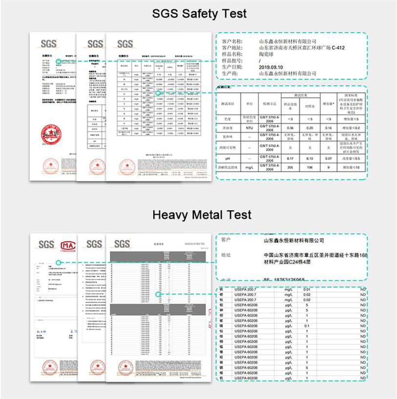 SGS SGS