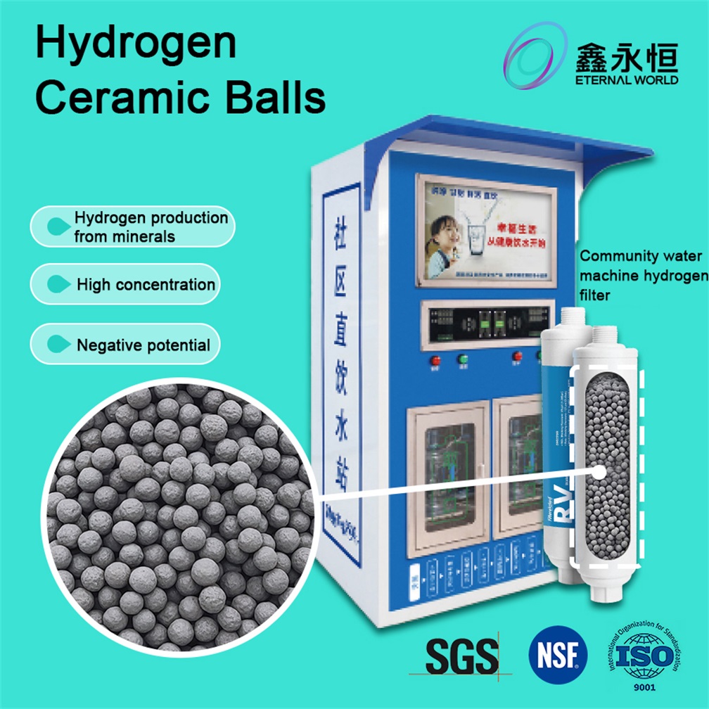 hydrogen rich spheres for cup