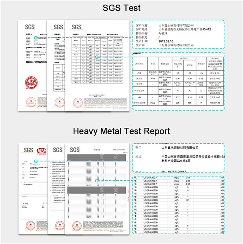 テストと認証 テストと認証