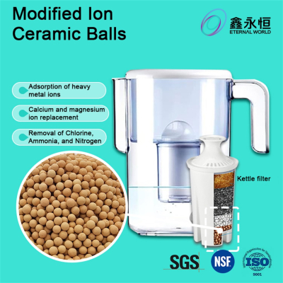 Boules en céramique ionique modifiée