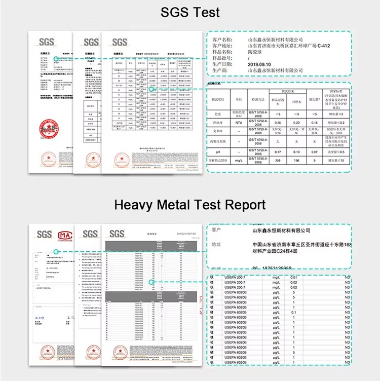 SGS SGS